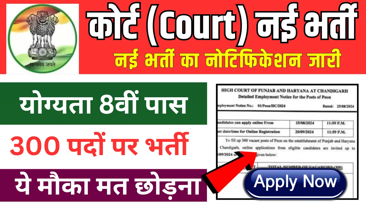 High Court Peon Recruitment High Court Peon Recruitment