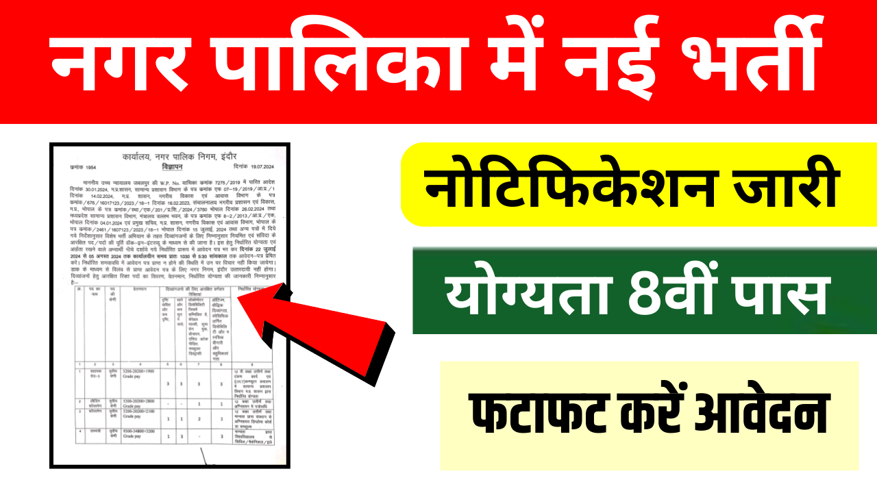 Nagar Palika Nigam Vacancy Recruitment Nagar Palika Nigam Vacancy Recruitment