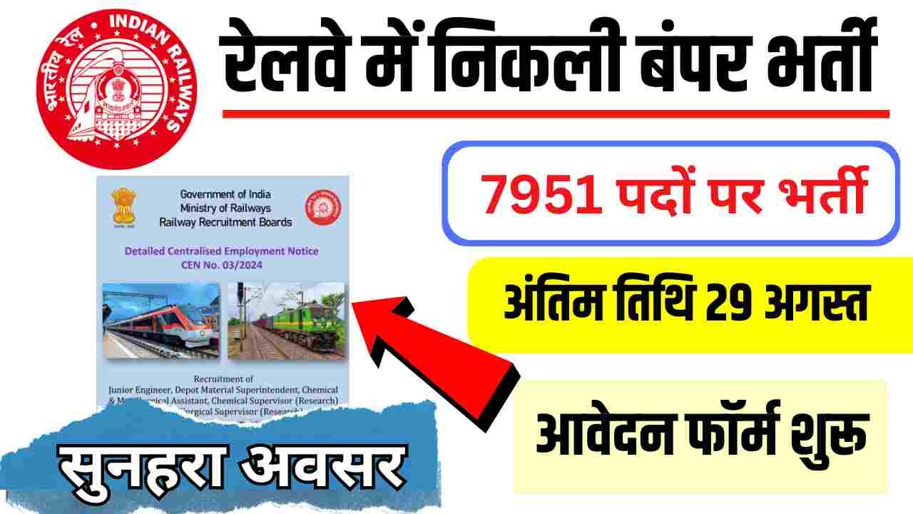 Railway Supervisor 7951 Recruitments Railway Supervisor 7951 Recruitments
